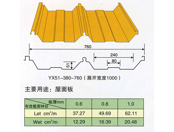 北流轻型装配式钢结构价格