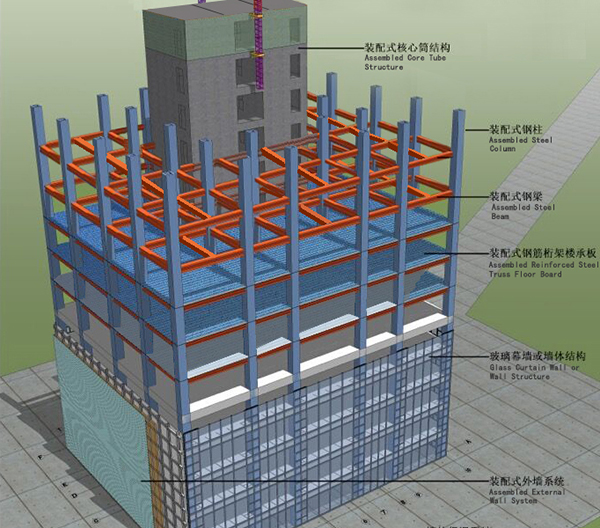 广西钢结构工程